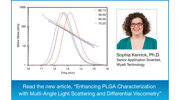 Enhancing PLGA Characterization Article