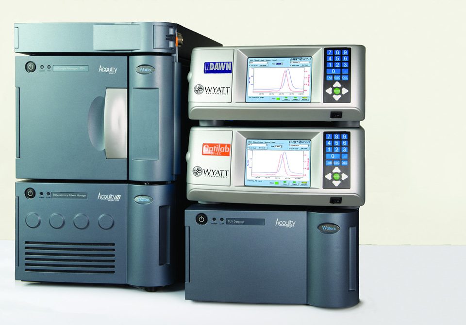 Acquity with UT-rEX and uDAWN