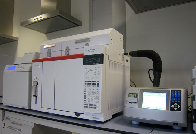 DAWN-Polymer Char GPC interface