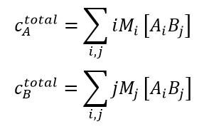 Equation 3