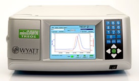 miniDAWN TREOS II Firmware