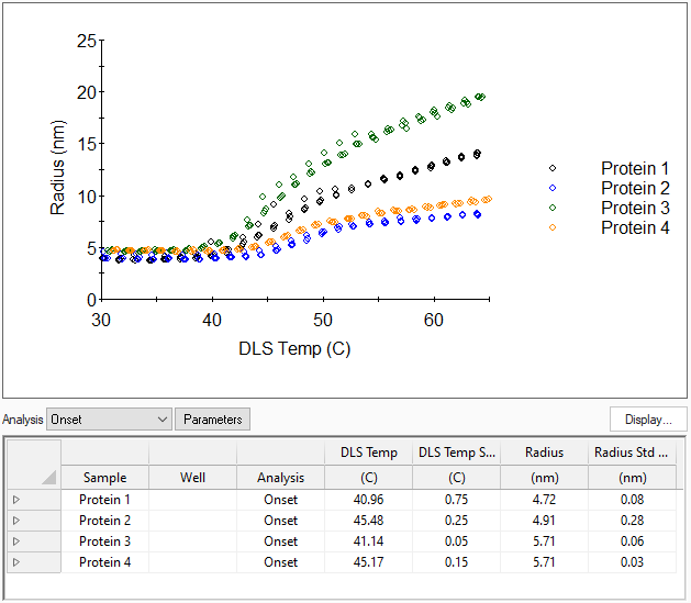 thermal stability, DYNAMICS